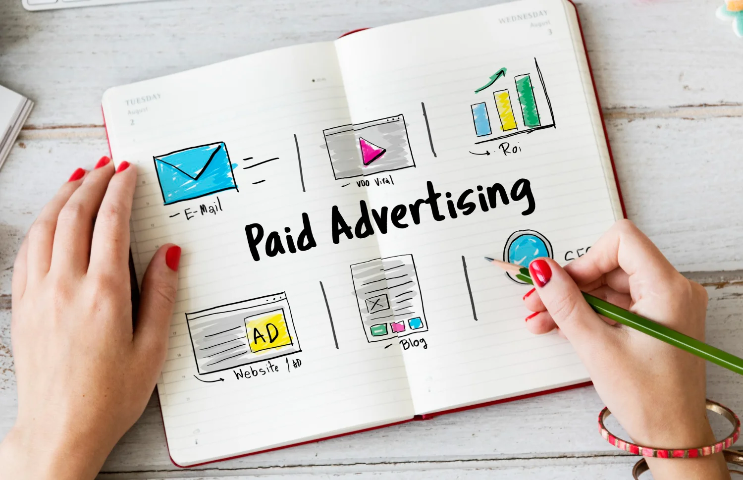 Imagen de Servicio de Publicidad en Google Ads